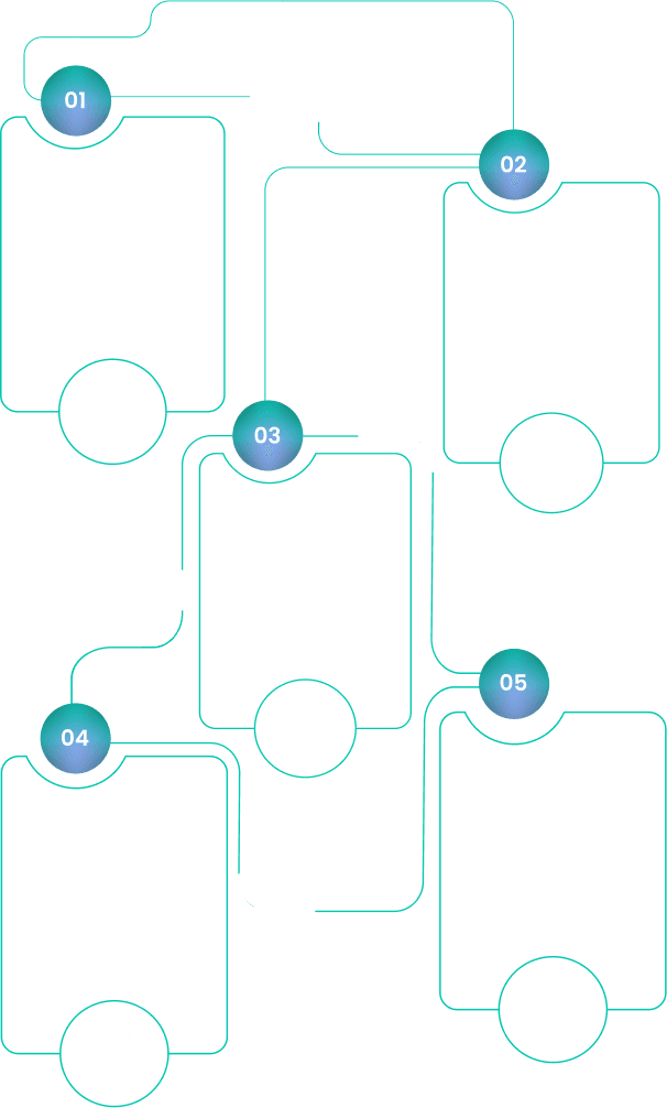 Integration Ecosystem